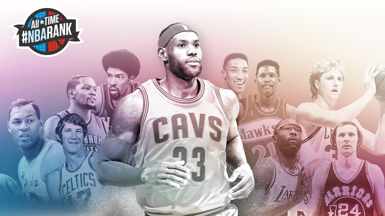 Ranking The Top 15 Best Players In NBA History With Combined Stats