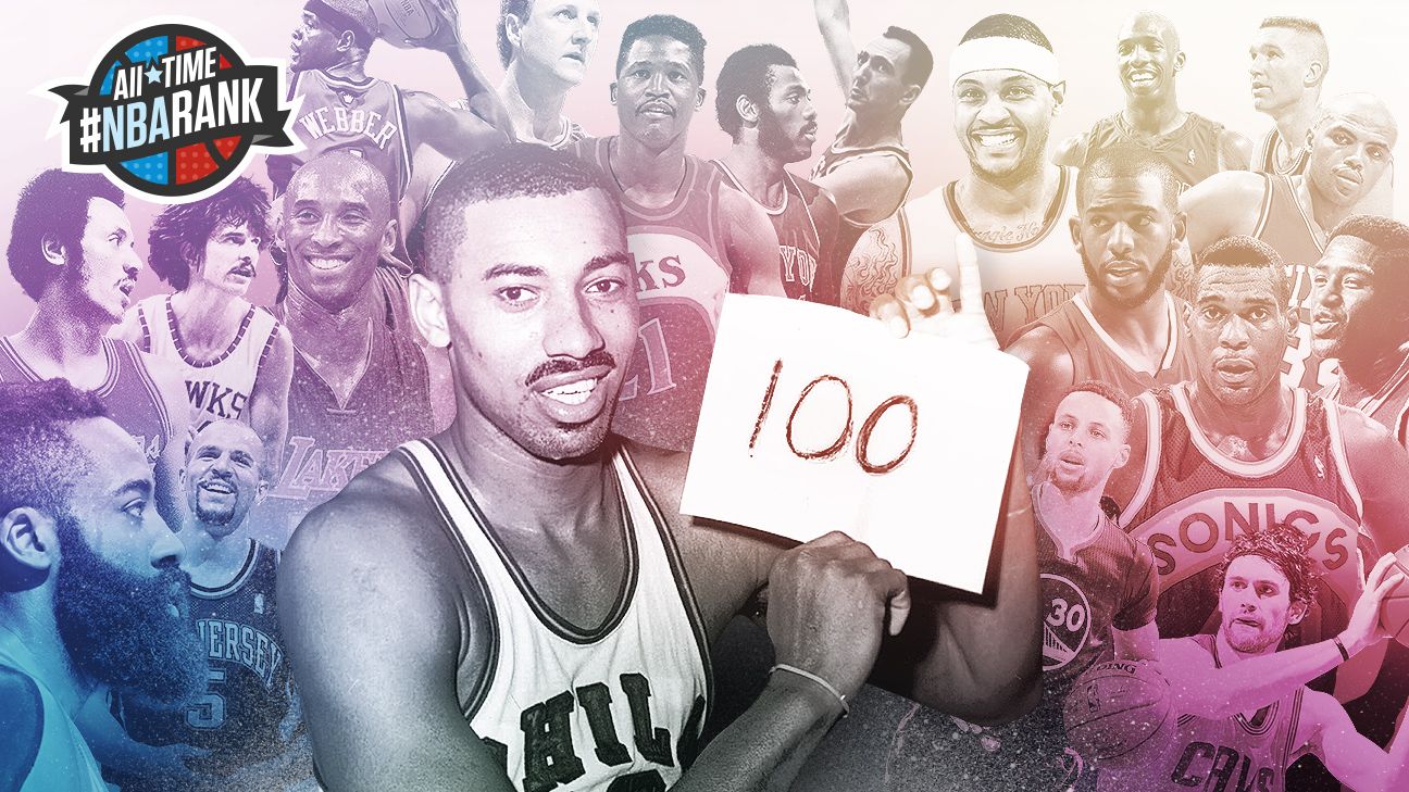 ESPN's 100 Best NBA Players of All-Time: Nos. 74-100 #NBArank (2020)