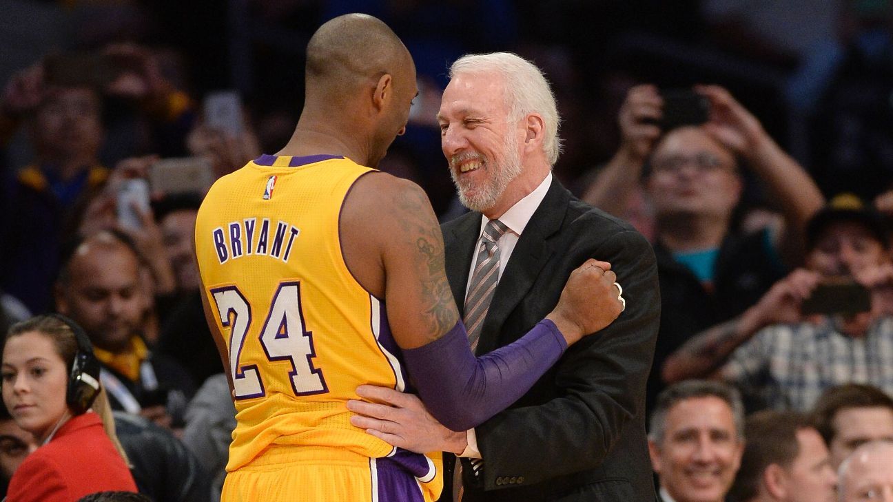 “Kobe BRYANT vs popovich”的图片搜索结果