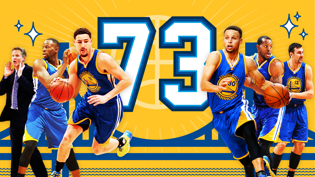 Who is Better? 95-96 Chicago Bulls vs. 16-17 Golden State Warriors