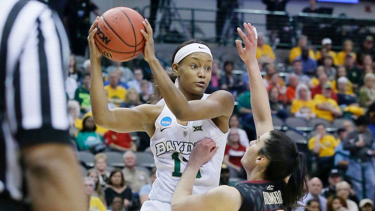 How Nina Davis, Baylor rolled past Florida State