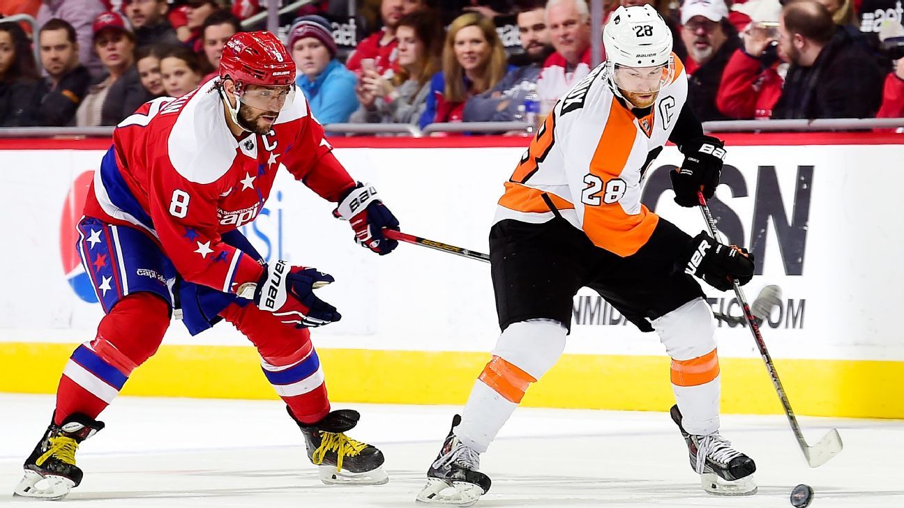 Washington Capitals-Philadelphia Flyers NHL's 50th game postponed because of COVID