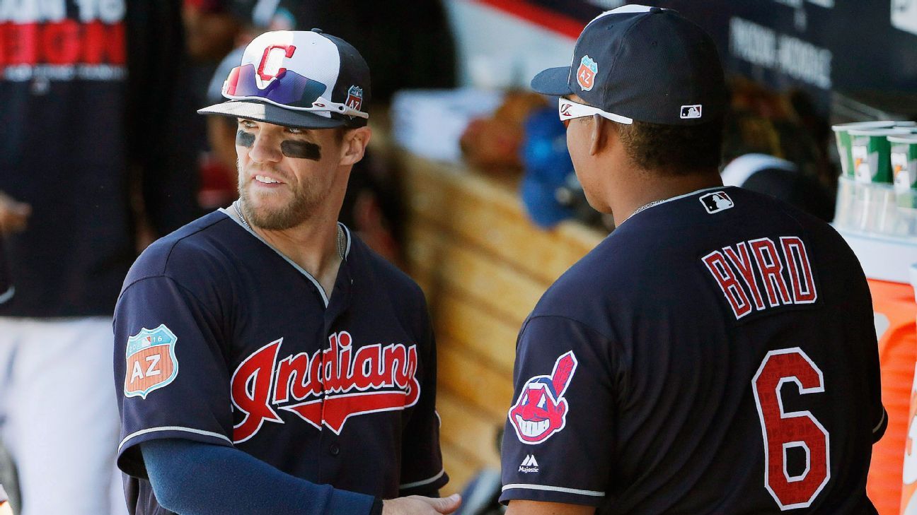 With Chief Wahoo gone, what could the Cleveland Indians' uniforms