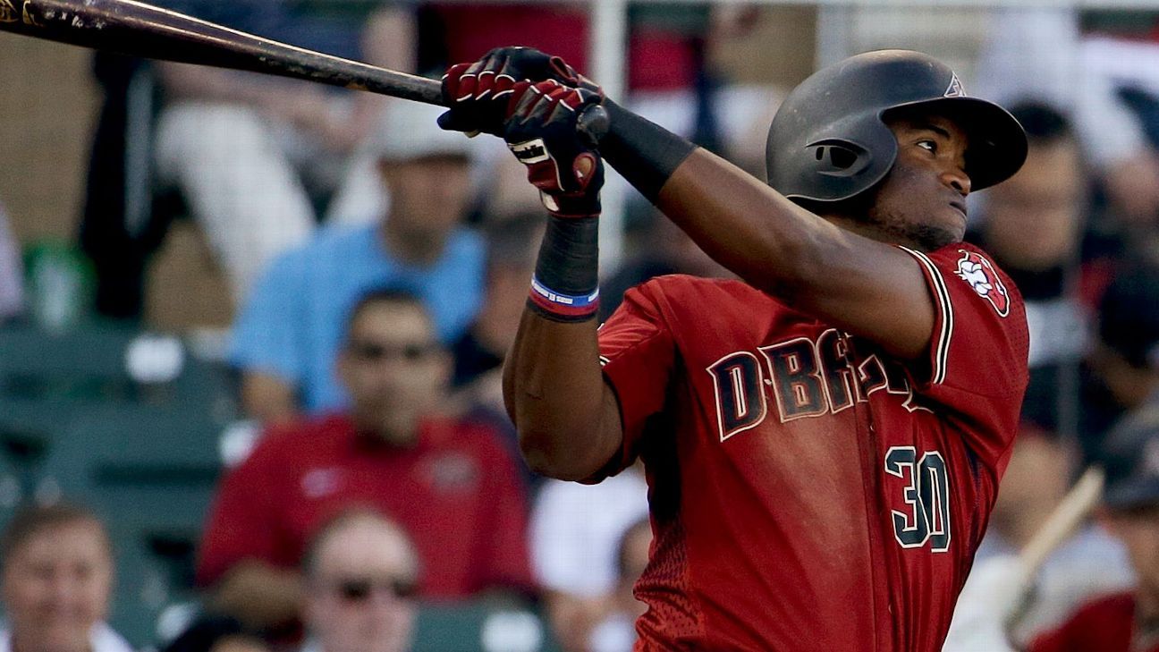 MLB Projected Lineups For All 30 Teams MLB Projected Lineups For All 30 Teams
