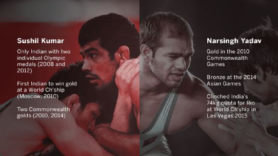Sushil Versus Narsingh Anatomy Of A Fight