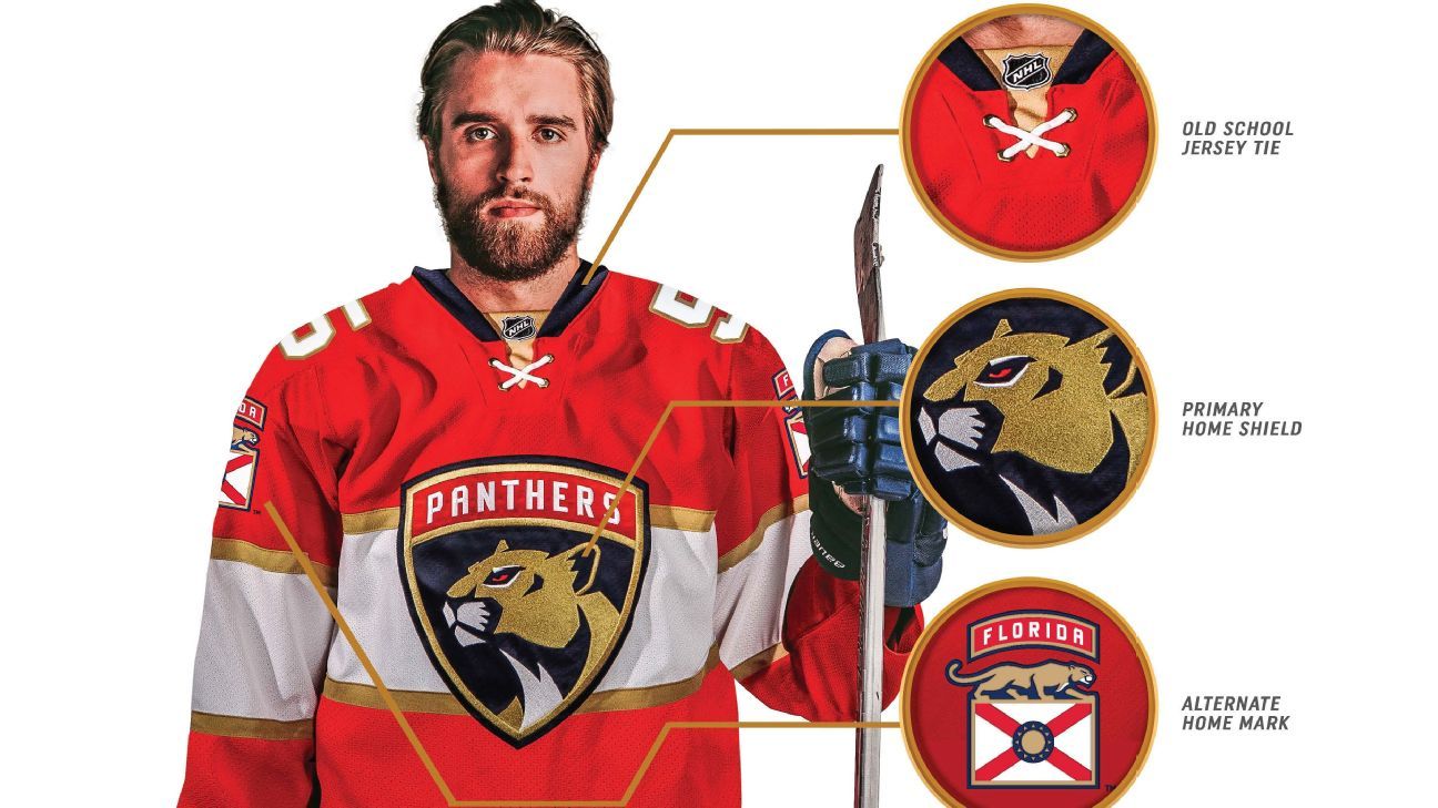 Florida Panthers Unveil New Look Logo and Uniforms – SportsLogos.Net News