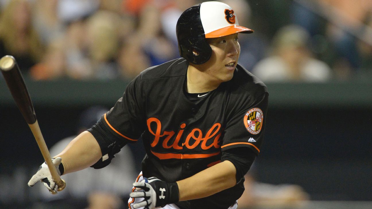 Orioles OF Hyun Soo Kim doesn't accept assignment, makes team