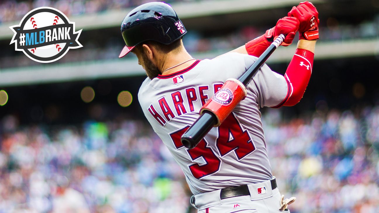 ESPN ranks Bryce Harper the 85th best baseball player ever, which