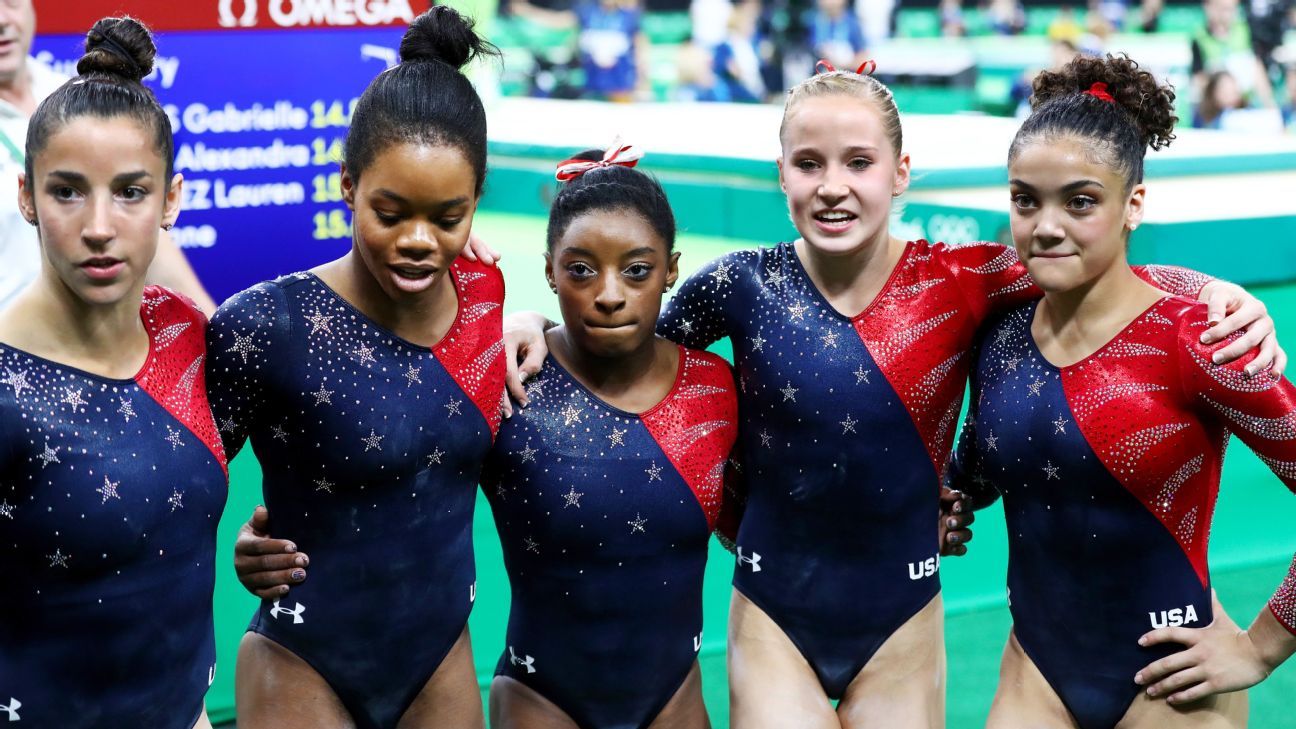 Are you Simone Biles, Aly Raisman, Gabby Douglas, Laurie Hernandez or ...