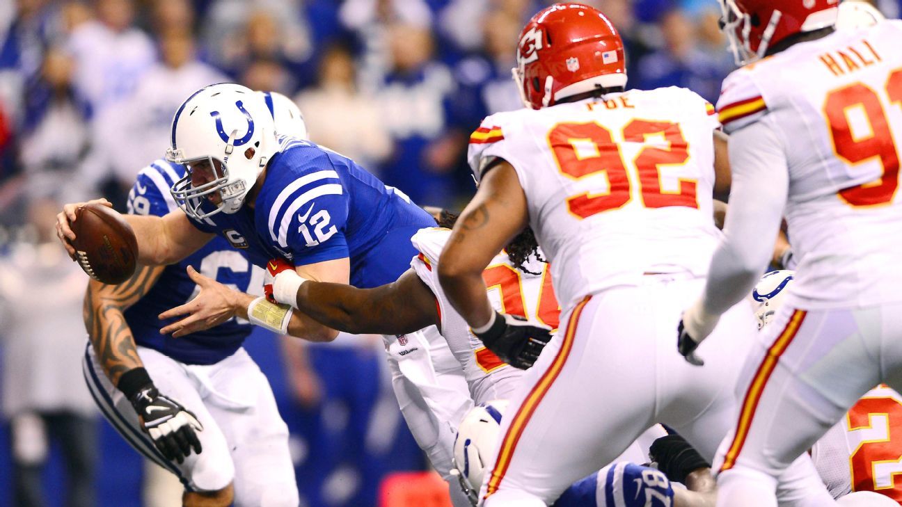 Chiefs Finally End a Playoff Drought at Home, Burying the Colts