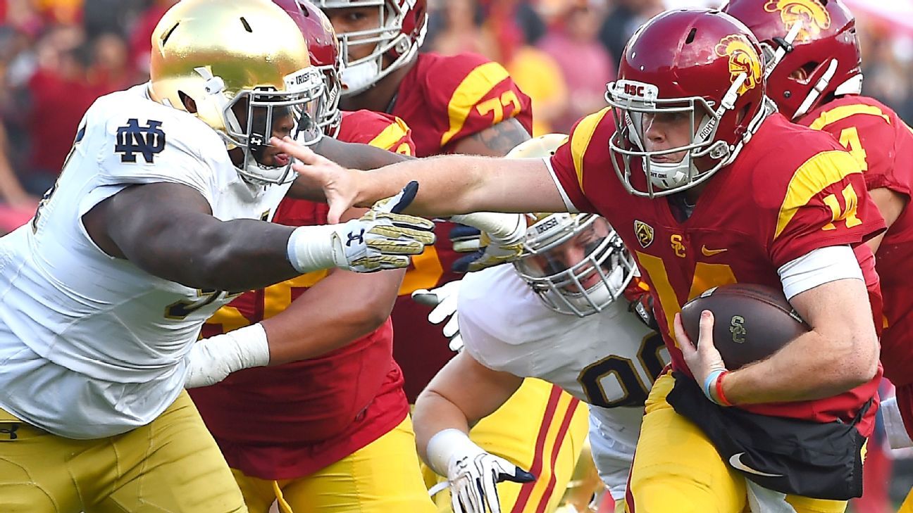 NLRB rules football players at private FBS schools are employees NLRB rules football players at private FBS schools are employees