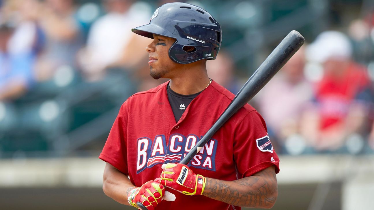 Minor league prospects facing makeorbreak years ESPN