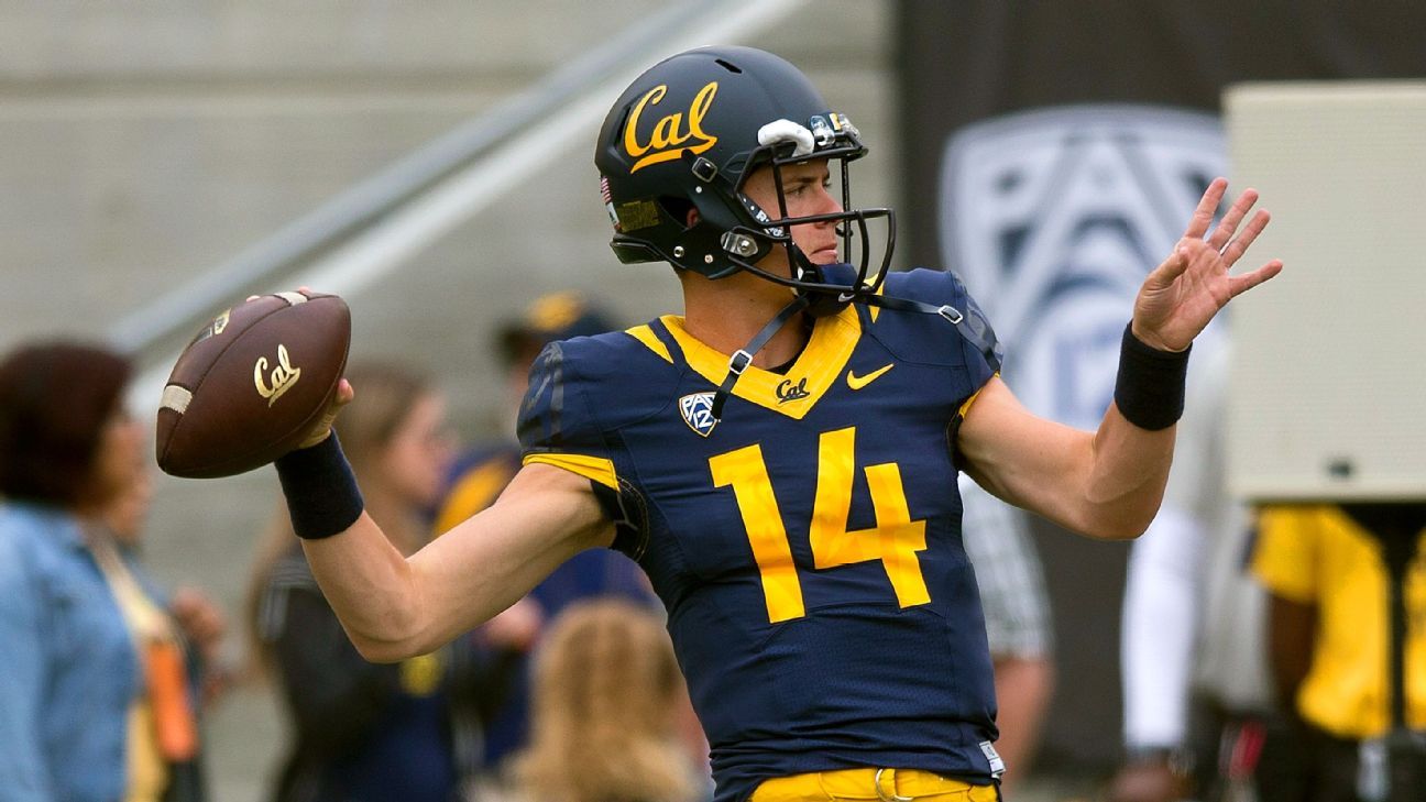 California Golden Bears weighing options on how to replace Jared Goff -  ESPN - Pac-12 Blog- ESPN