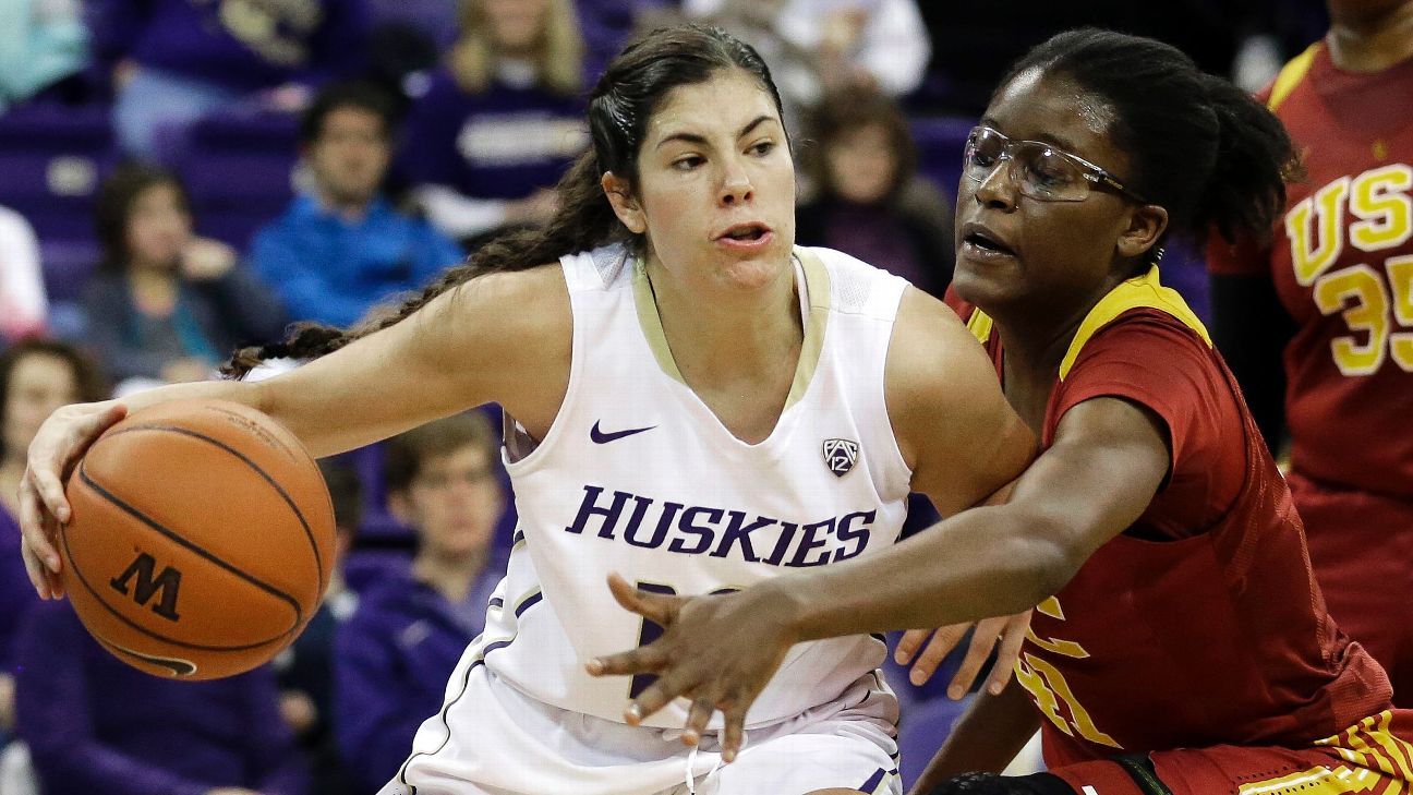 Mock draft Predicting the WNBA draft's first round