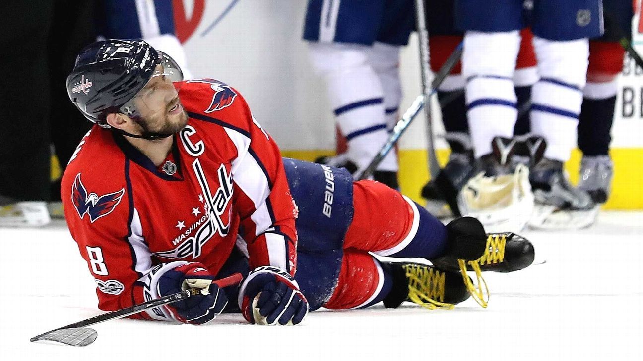 Alex Ovechkin of Washington Capitals exits with injury ESPN