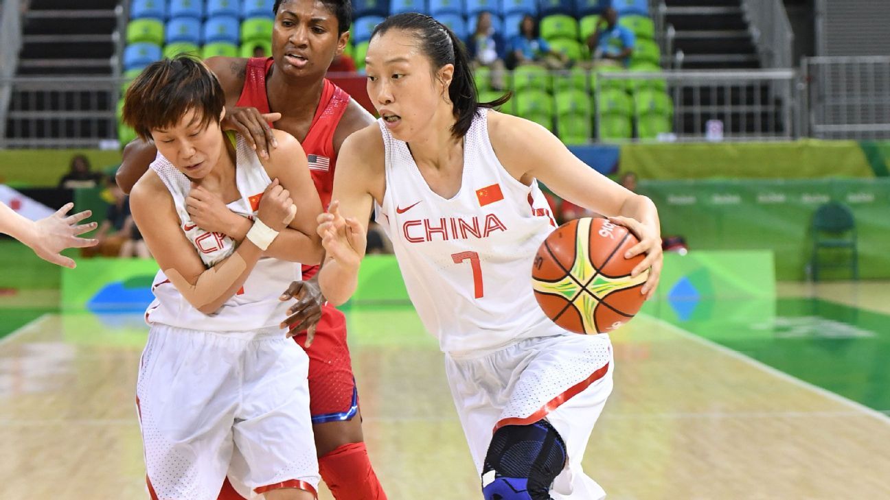 Shao Ting - China's WNBA player