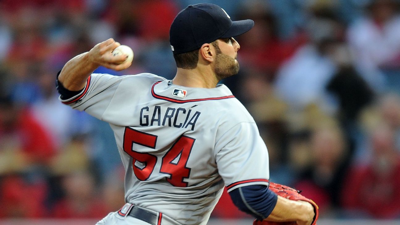 Twins trade for Atlanta starting pitcher Jaime Garcia