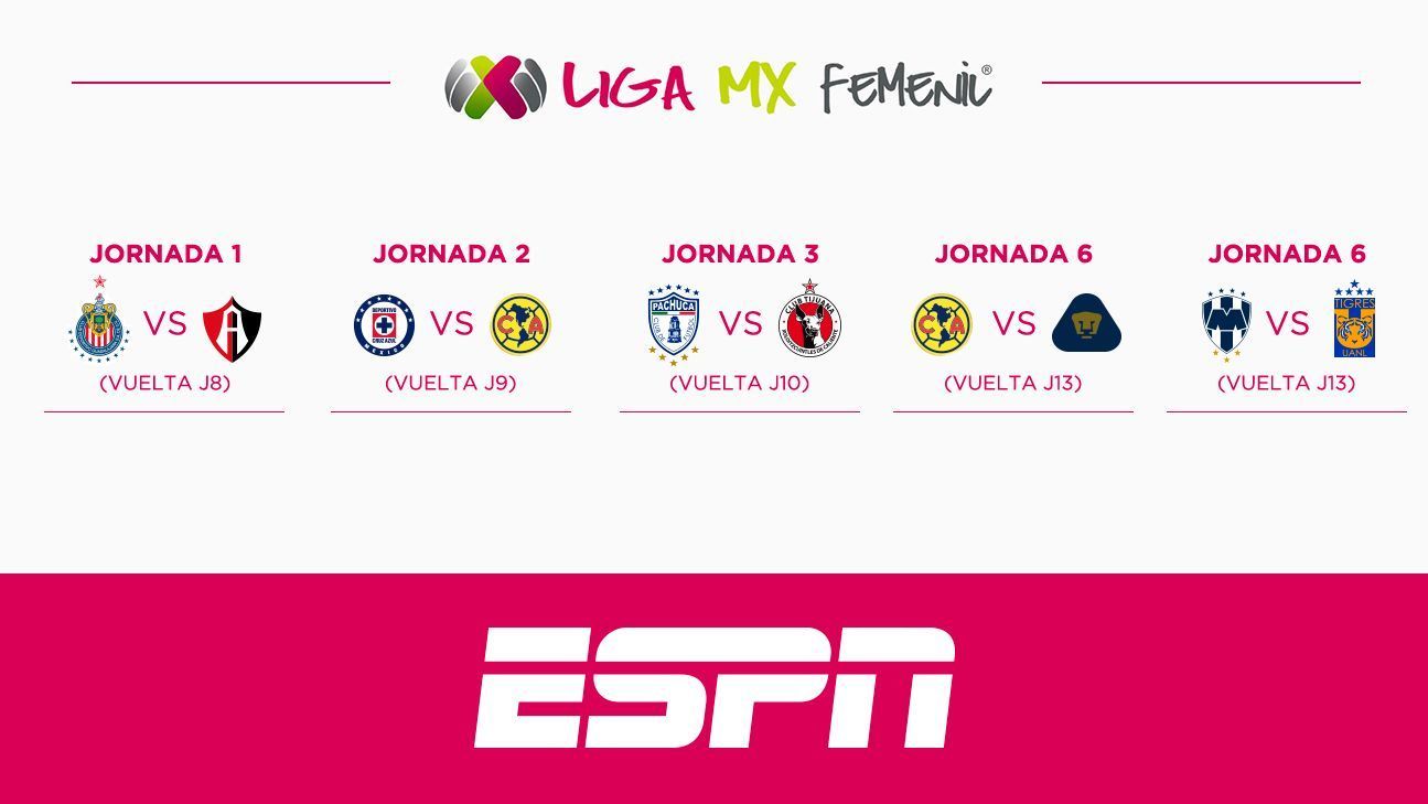 Revelan calendario y sedes de partidos de Liga MX Femenil ESPN