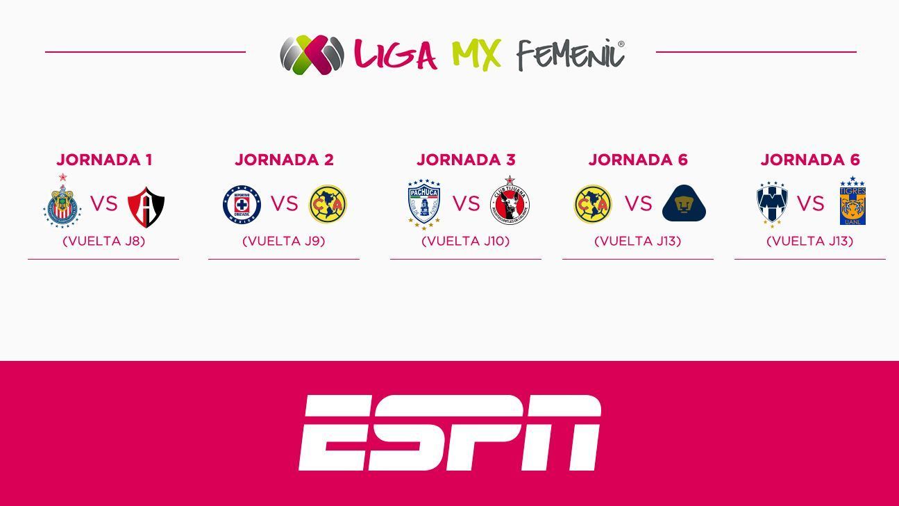 Revelan calendario y sedes de partidos de Liga MX Femenil - ESPN