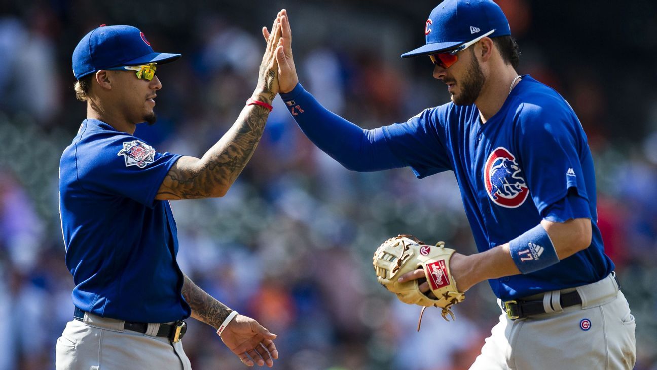 Chicago Cubs keep riding post AllStar break winning wave ESPN