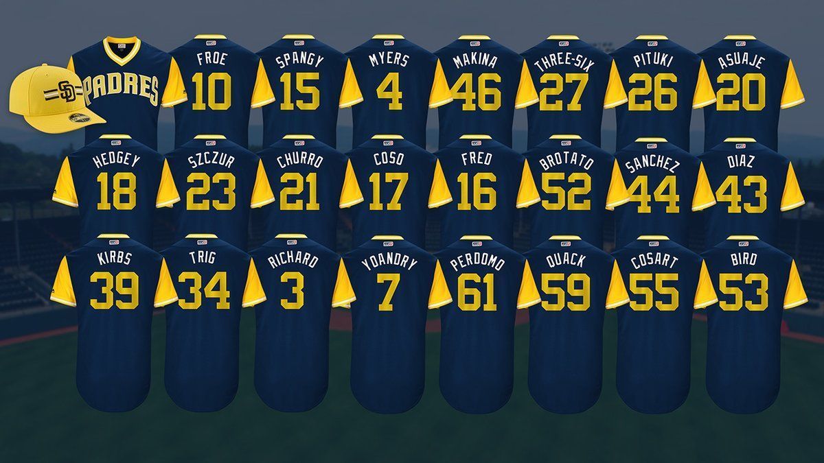 SportsNation -- Which is your favorite San Diego Padres MLB Players Weekend  nickname? - ESPN