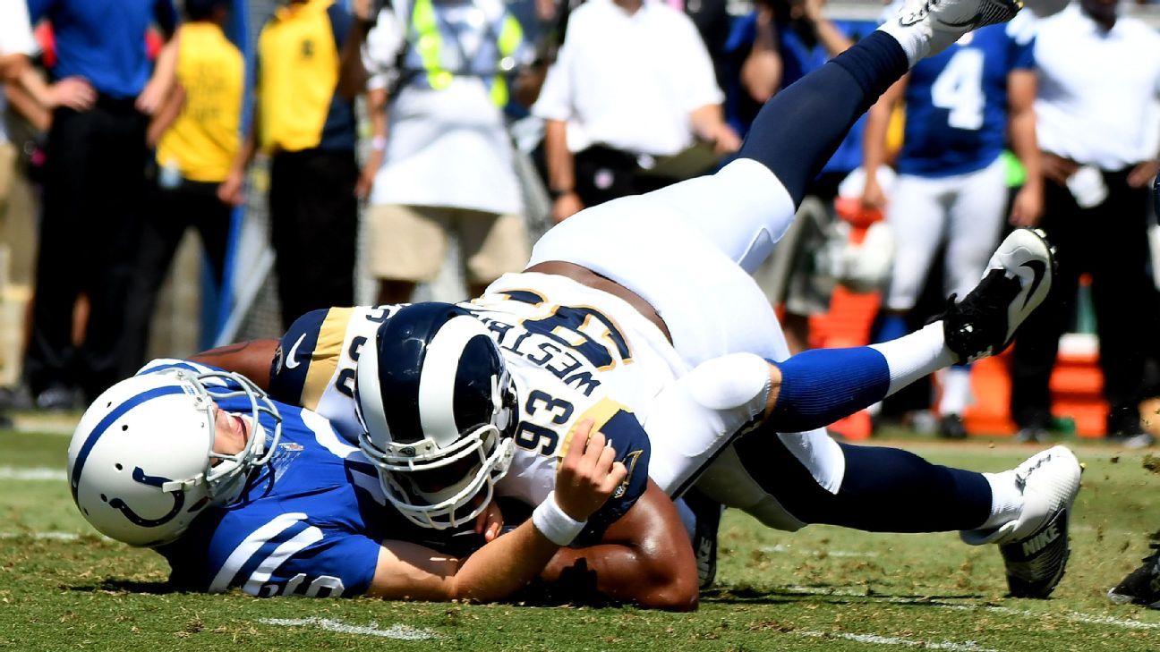 Colts will start QB Scott Tolzien against the Steelers for injured