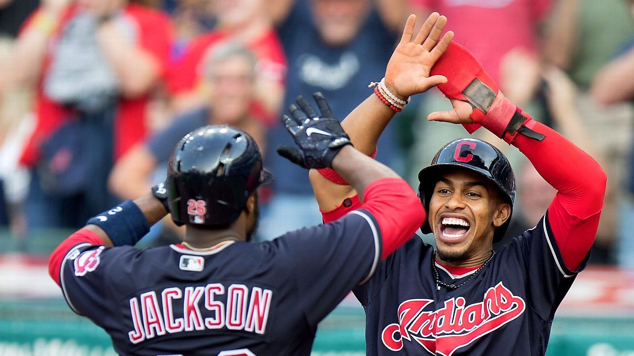 Cleveland Indians Clinch AL Central Title Second Year In A Row ESPN