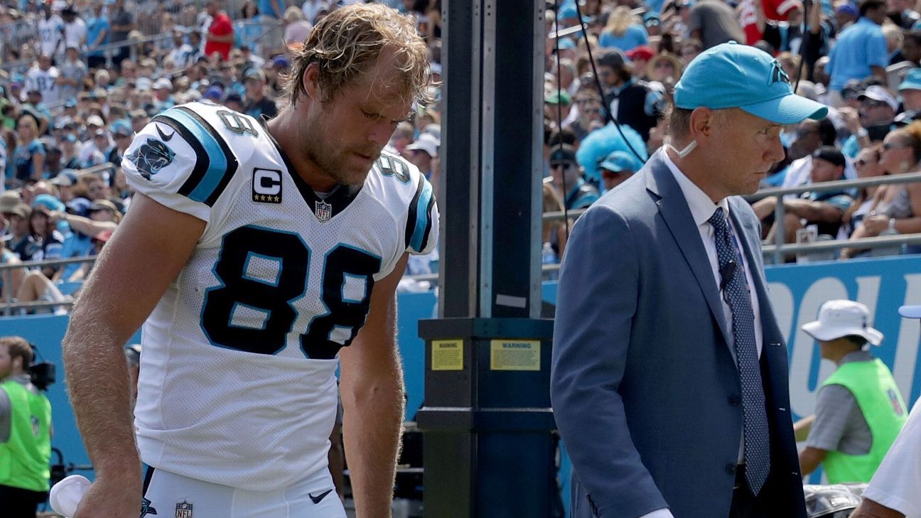 Cowboys-Panthers Injury Update: TE Greg Olsen out with foot injury