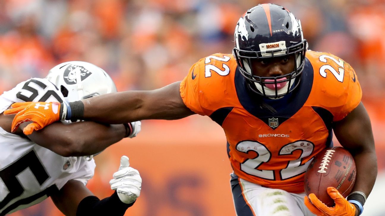 Denver Broncos RB C.J. Anderson expected back vs. Pittsburgh Steelers -  ESPN - Denver Broncos Blog- ESPN