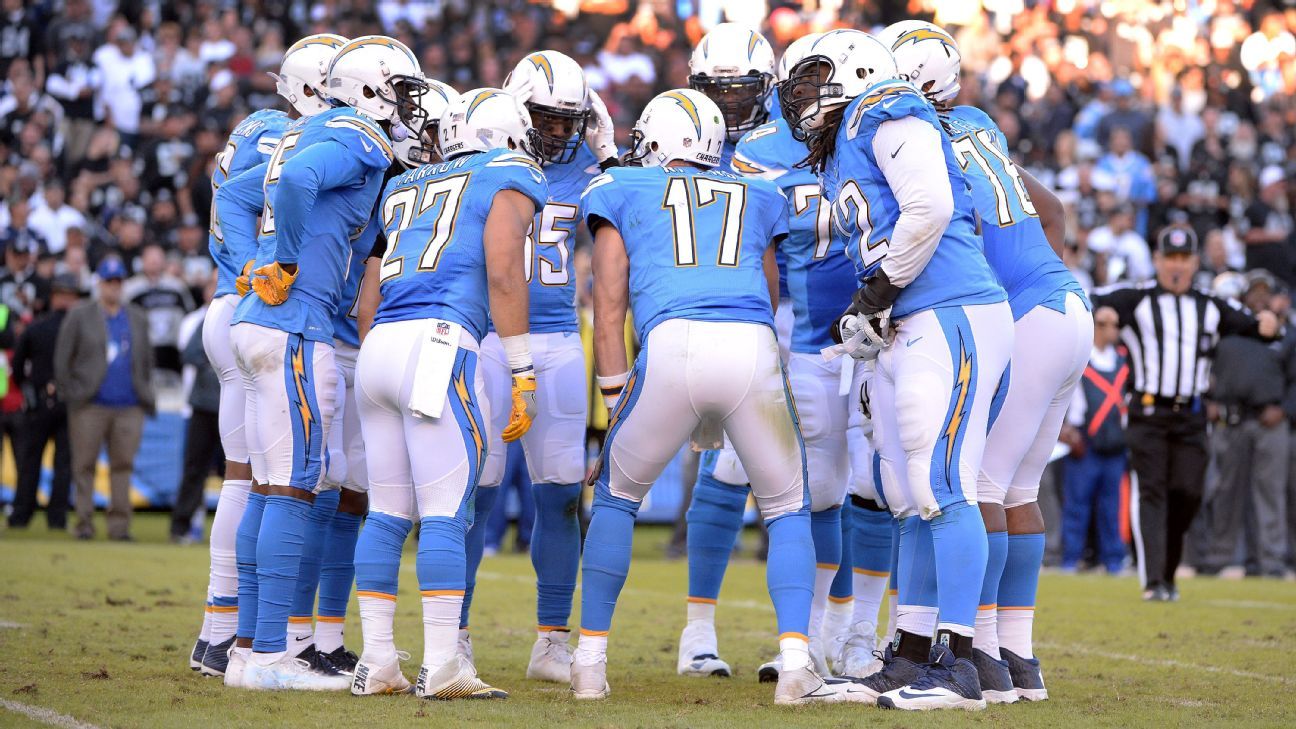In fight for L.A., Chargers should embrace powder blue uniform - ESPN - Los  Angeles Chargers Blog- ESPN