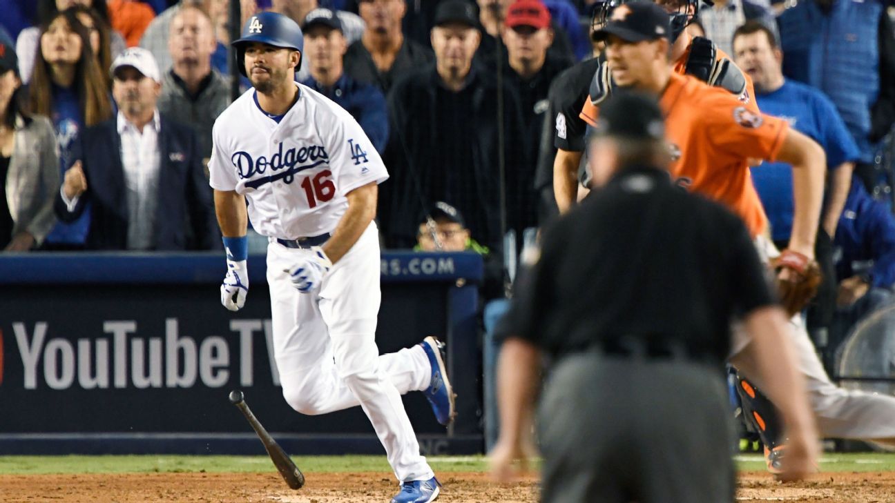 Andre Ethier to retire : r/Dodgers