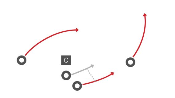 Drawing Up Four Backyard Plays To Dominate Your Turkey Bowl Matt