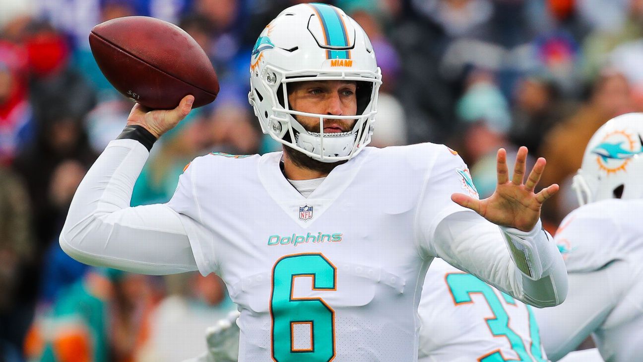 Fallout from the Dolphins Loss to the Bills - Miami Dolphins