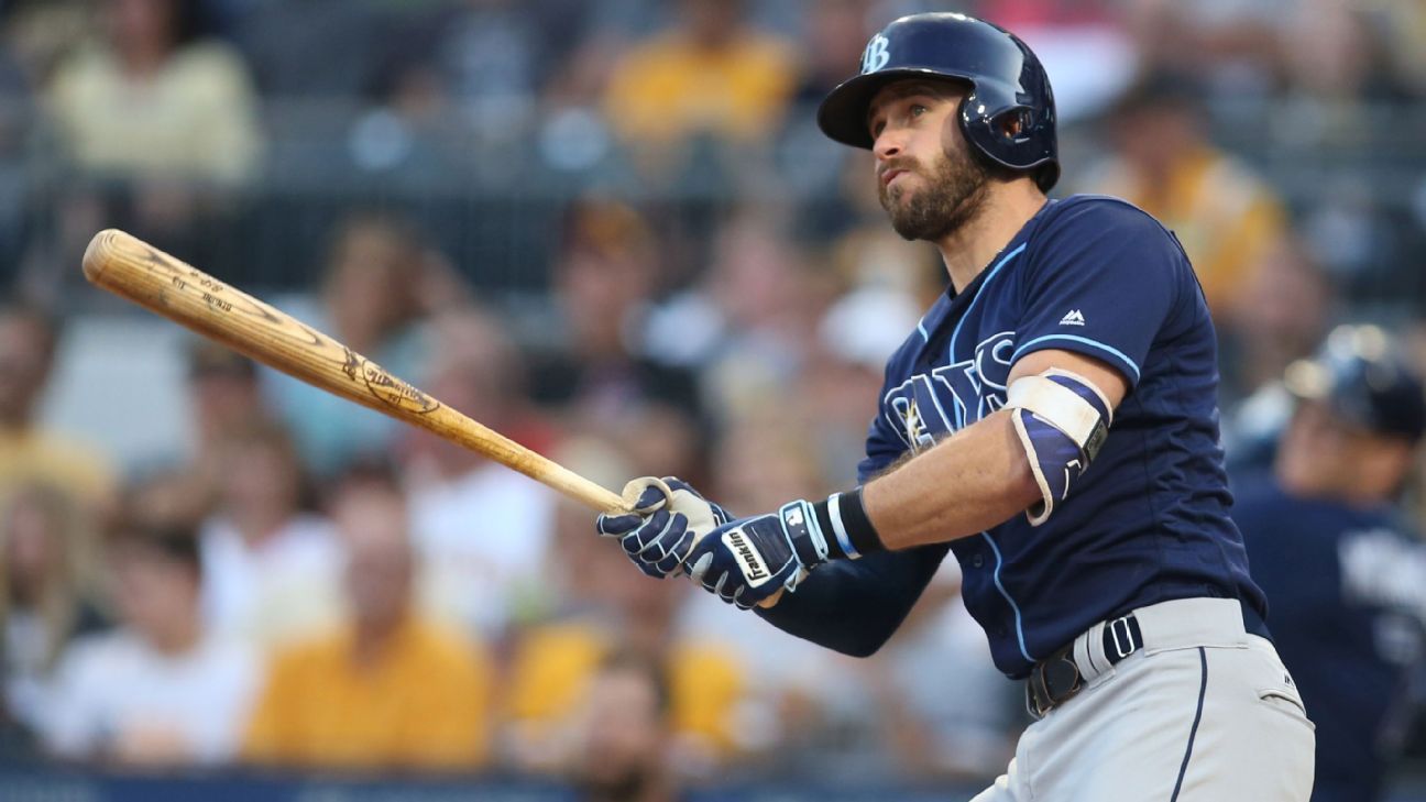 Giants get Evan Longoria, cash in trade with Rays