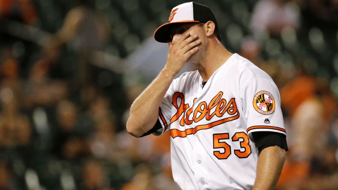 Dan Duquette feels the Orioles have the means for a trade, if the