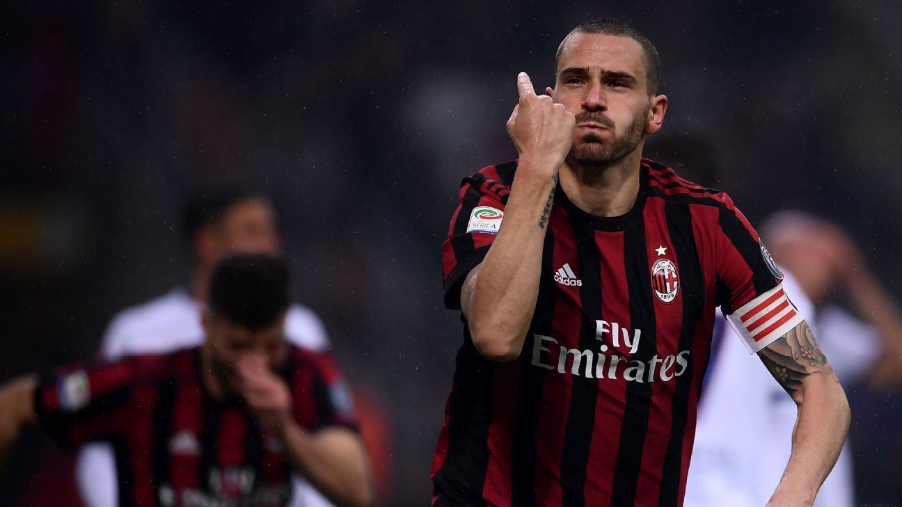 AC Milan's Bonucci puts transfer request with eye Juventus move