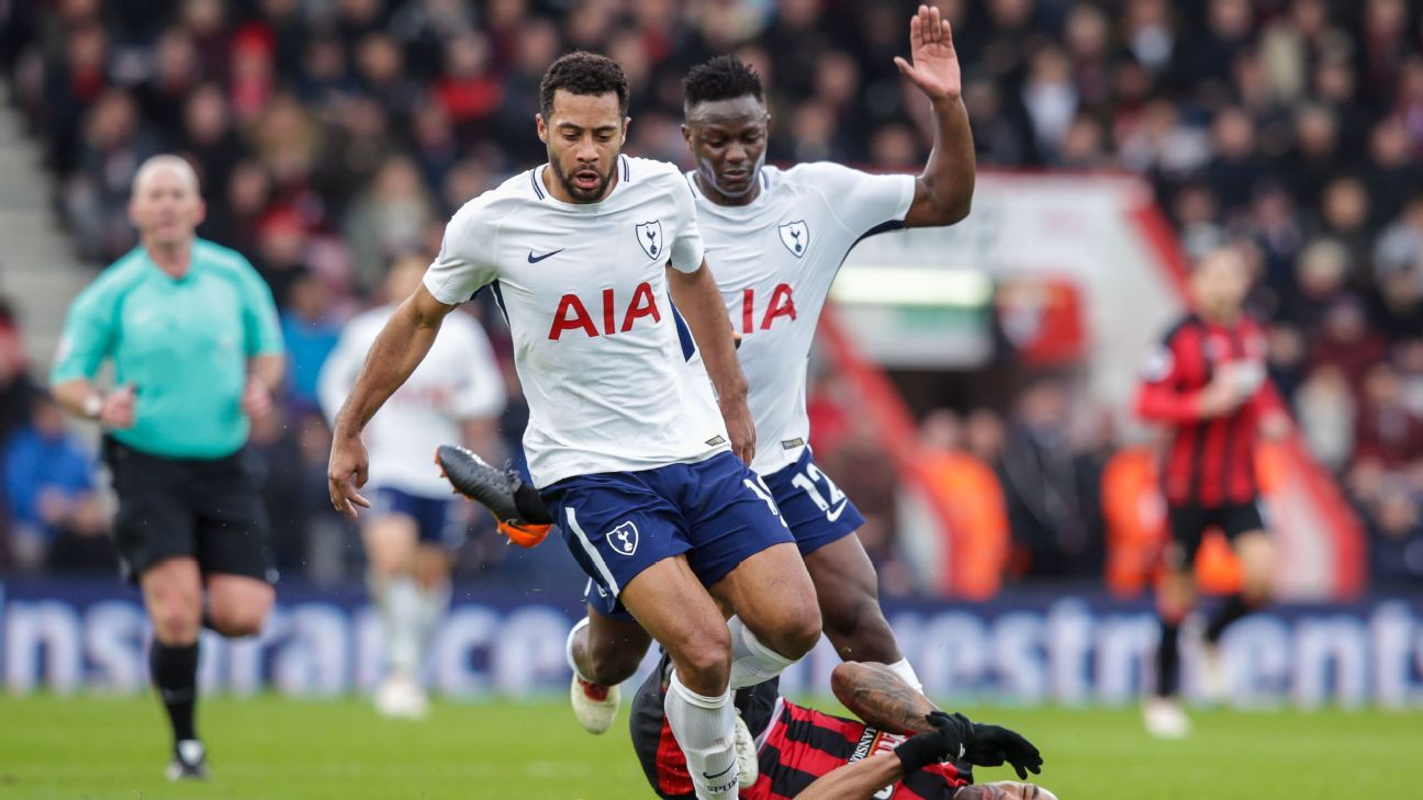 Dembele vs Wanyama thumb war in Tottenham tough man challenge - ESPN