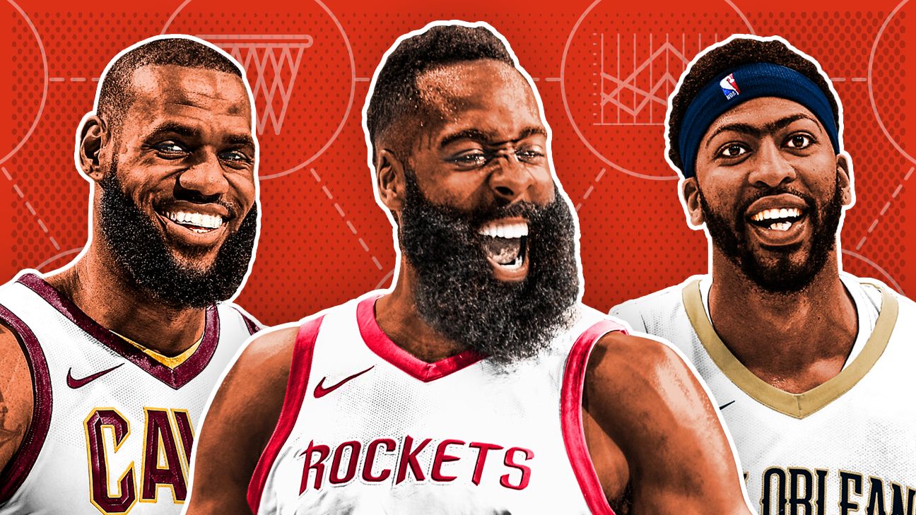 harden mvps