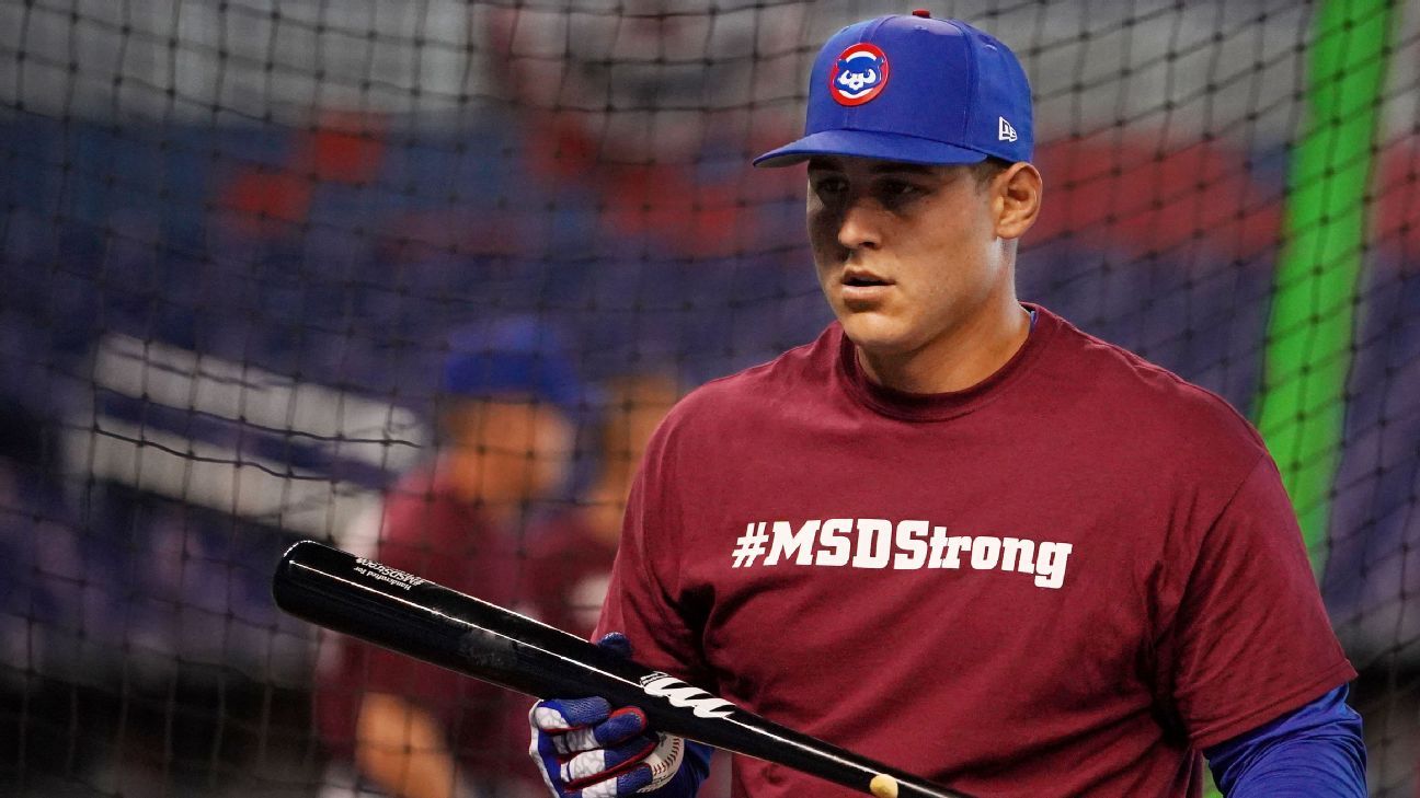 Cubs' Rizzo reflects on shoot at alma mater, Marjory Stoneman Douglas High  School