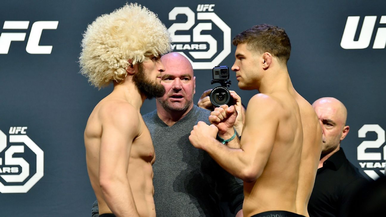Khabib Nurmagomedov Fights Al Iaquinta At UFC 223 For Undisputed 