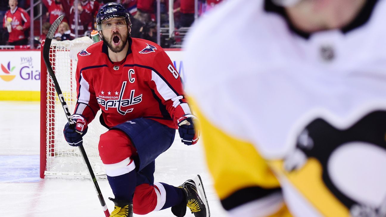 Alex Ovechkin had the top-selling jersey in the NHL for the second