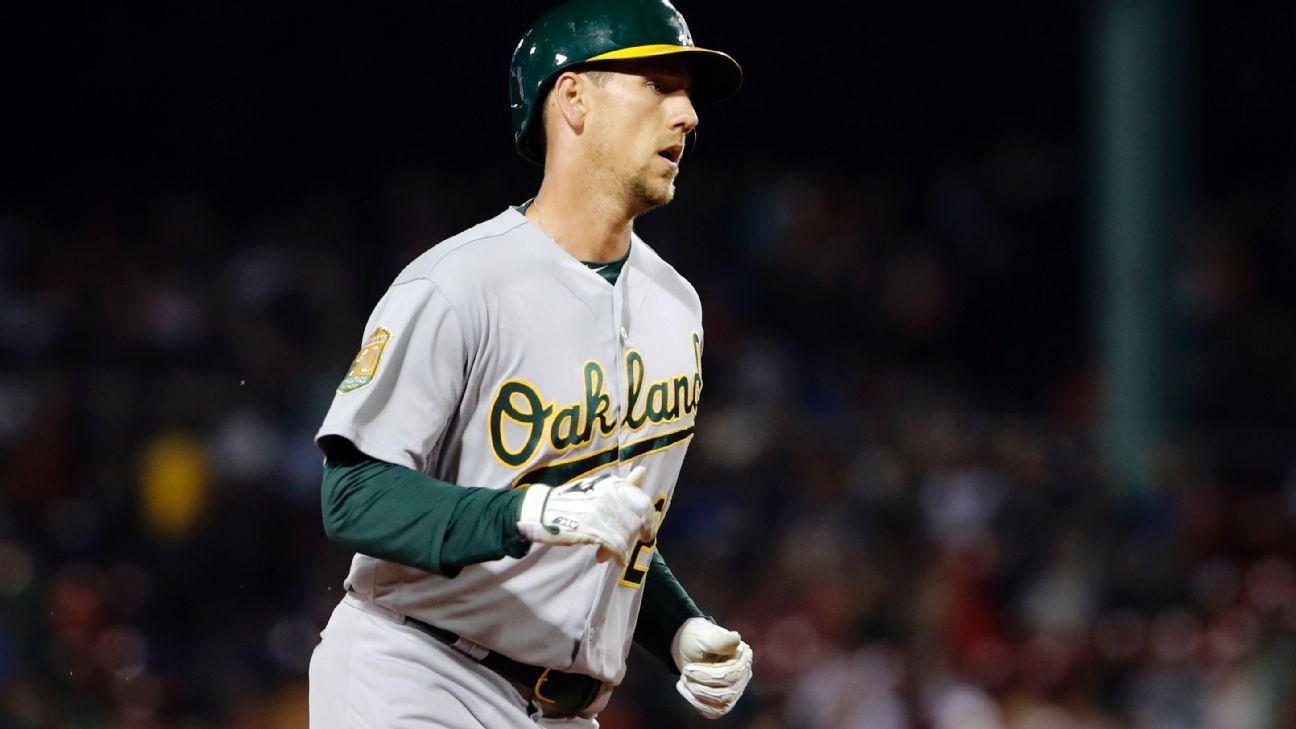 Stephen Piscotty officially out for remainder of 2021