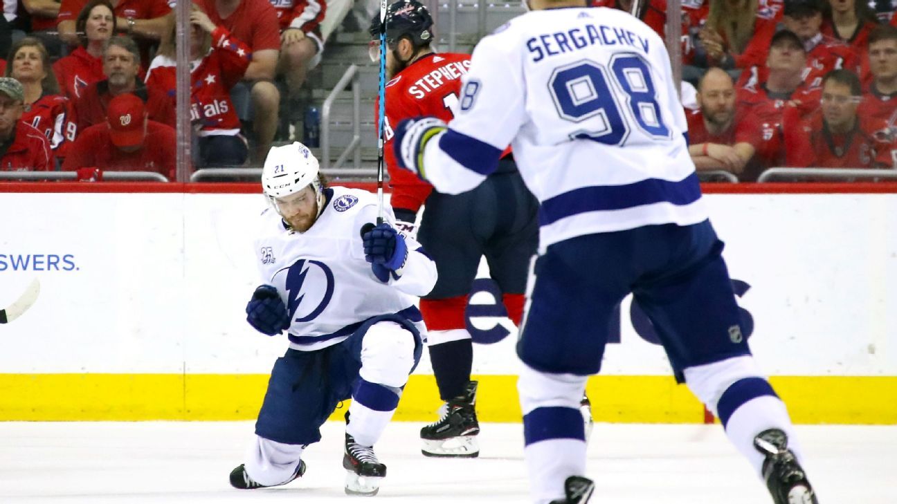 2018 Stanley Cup Playoffs Homeice advantage has hardly been a