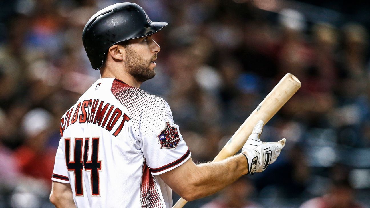 All-Star Game rosters: Paul Goldschmidt, Zack Greinke, Jake Lamb