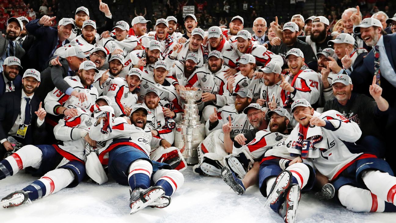 All Caps Washington Capitals, 2018 Nhl Stanley Cup Champions