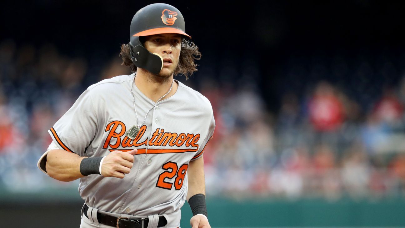 Colby Rasmus of Baltimore Orioles retires for 2nd season in row