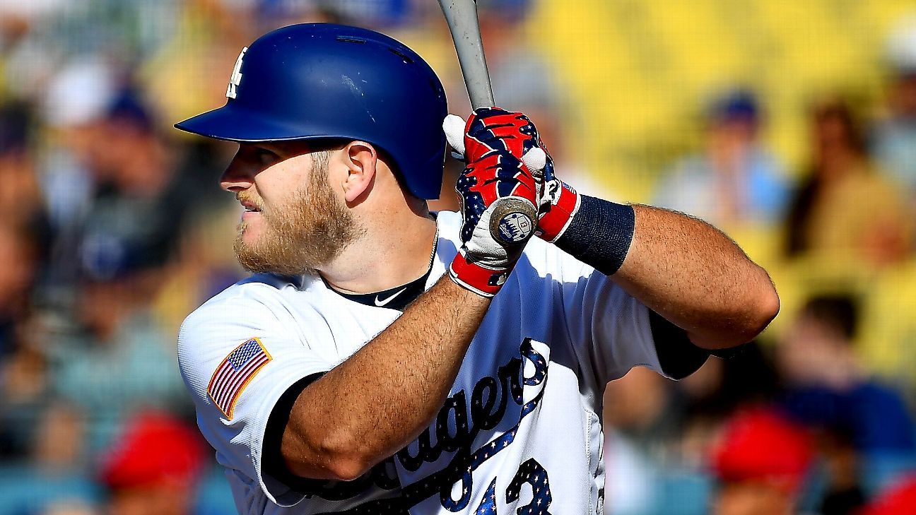 Olney: Max Muncy's journey from out of MLB to out of this world - ESPN -  Buster Olney Blog- ESPN