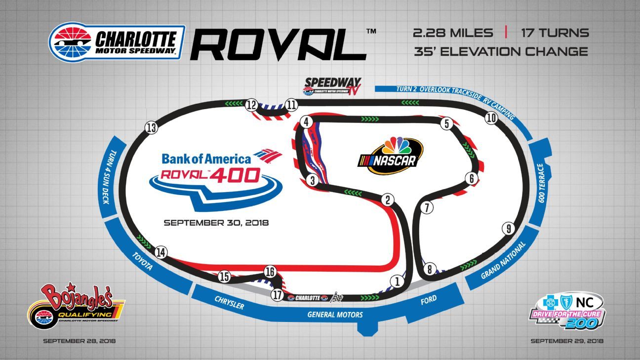 Charlotte Roval Seating Chart