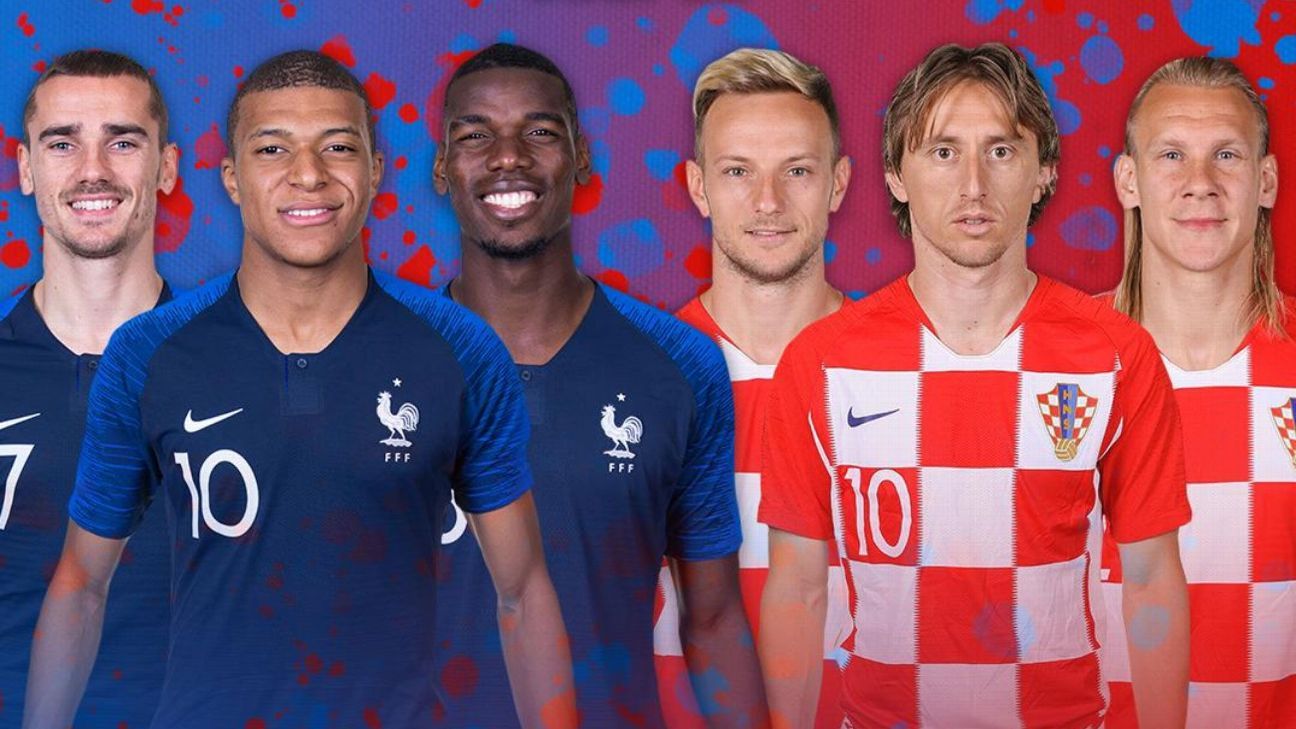 France vs. Croatia: Mbappe makes French the firm ...