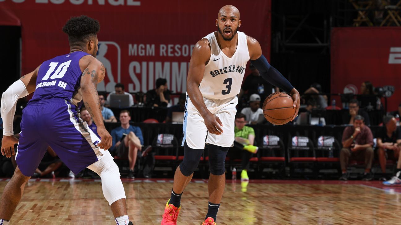 Memphis Grizzlies sign second-round pick Jevon Carter to multiyear deal